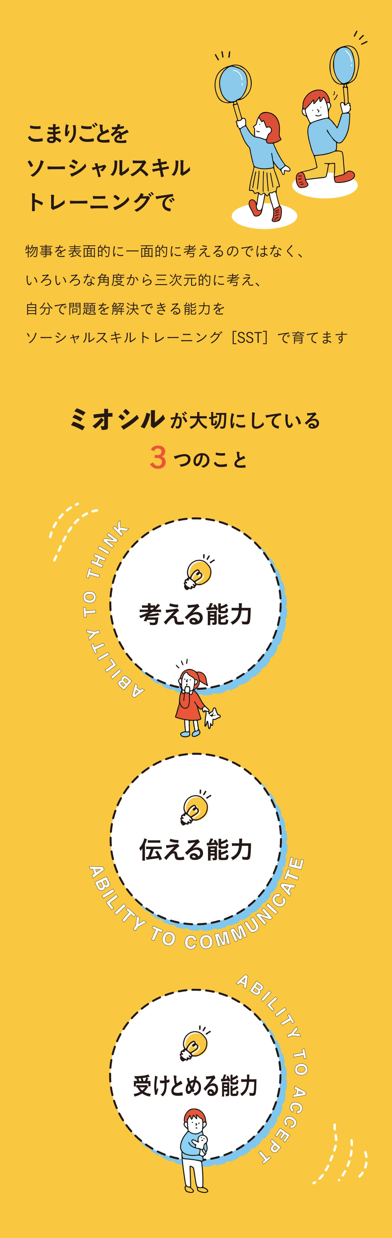 ミオシルが大切にしている３つのこと 考える能力 伝える能力 受け止める能力
